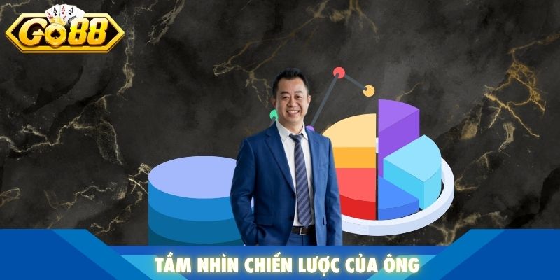 Tầm nhìn chiến lược của ông