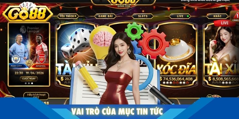 Vai trò của mục tin tức